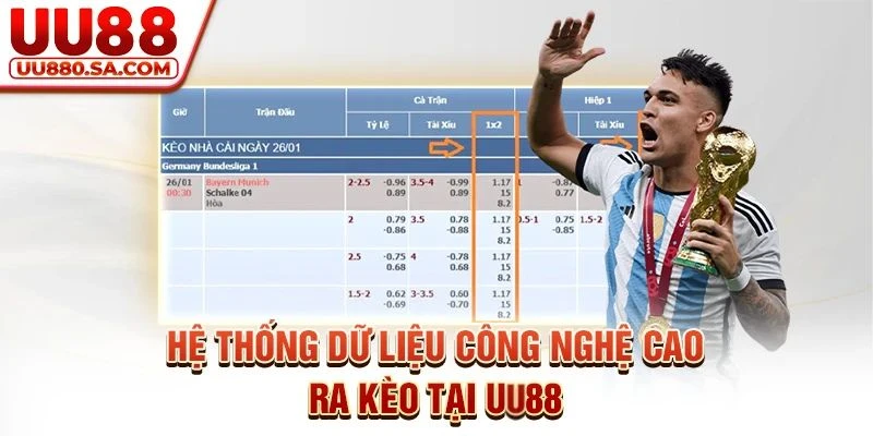 Hệ thống dữ liệu công nghệ cao ra kèo tại UU88 Hệ thống dữ liệu công nghệ cao ra kèo tại UU88