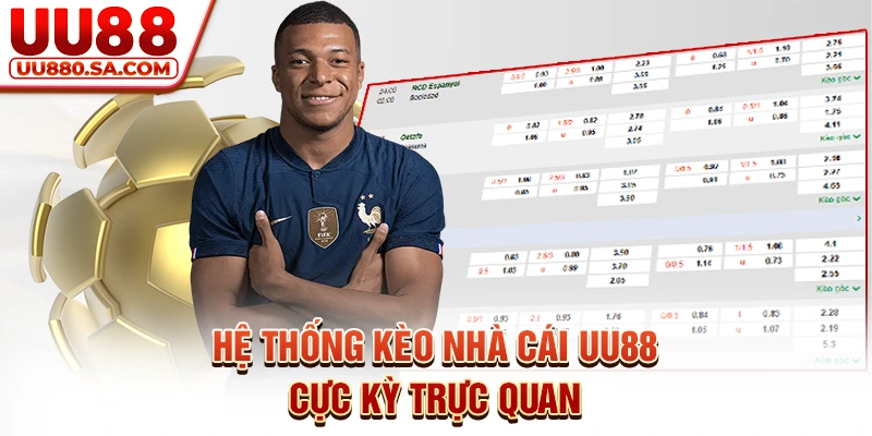 Hệ thống kèo nhà cái UU88 cực kỳ trực quan