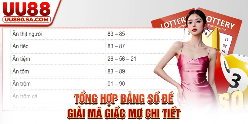 Tổng hợp bảng số đề giải mã giấc mơ chi tiết